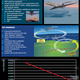 Illustration for article titled Broken Booms: Why Is It So Hard To Develop & Procure A New USAF Tanker?